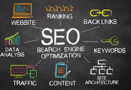 what is SEO(search engine optimization) ???Benefits and Explanation of SEO  